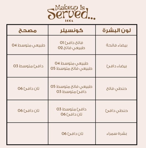 كونسيلر لوكا دريمي اندر اي - 4ml