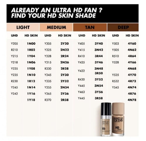 كريم أساس إتش دي سكين ميك اب فور ايفر -30ml