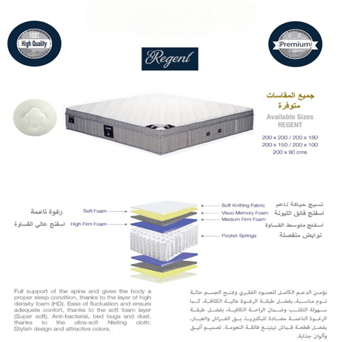 مرتبة سرير ريجنت كانون كوين مقاس 160x200+30 سم