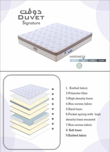 مرتبة سرير سقنتشر بطبقة لباد 200x180 سم