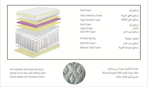 مرتبة سرير بريمو كانون 180x200+30 سم