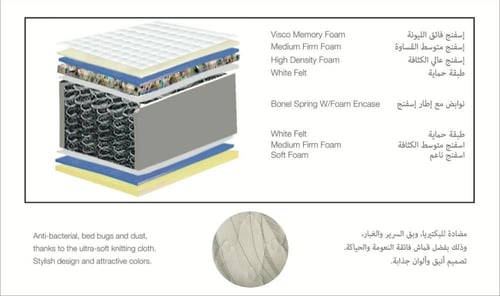 مرتبة سرير فينيسيا فلانتيني مقاس120x200+27سم