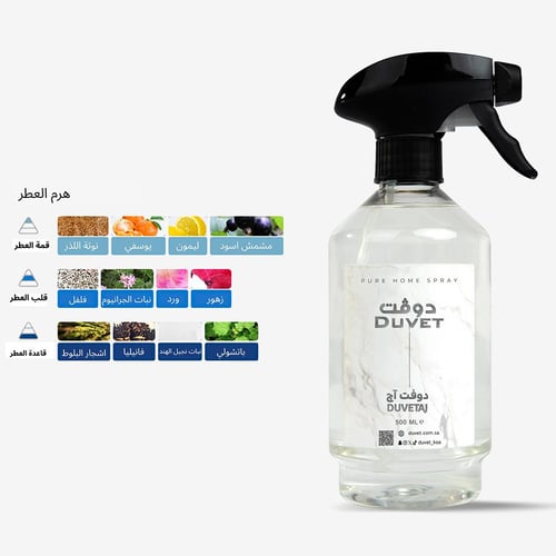 باقة النوم الفندقي | مرتبة ميموري فوم 200x200 سم +...