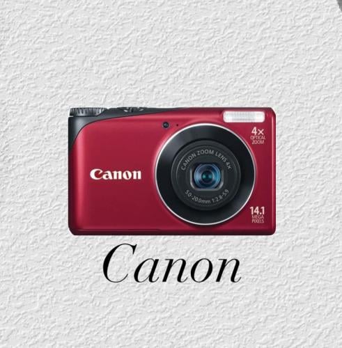 Canon powershot A2200 is