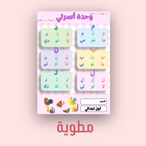 مطوية أول إبتدائي لغتي (حروف الوحدة الأولى أسرتي)