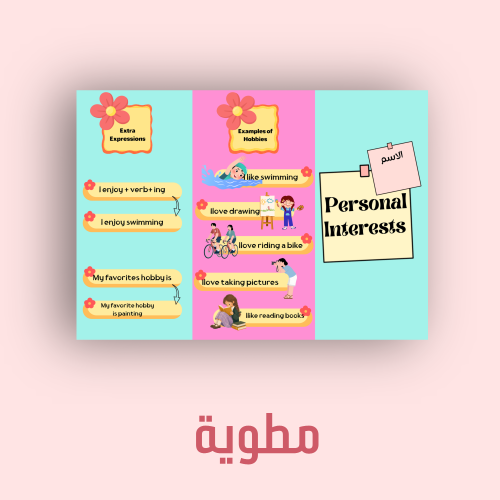 مطوية خامس ابتدائي الوحدة الأولى Personal Interes...