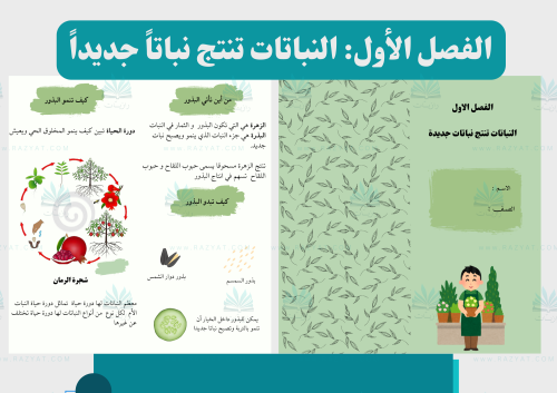 مطوية النباتات تنتج نباتاً جديداً