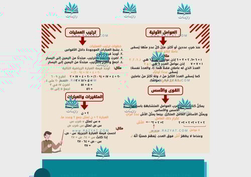 مطوية الجبر الأنماط العددية والدوال pdf