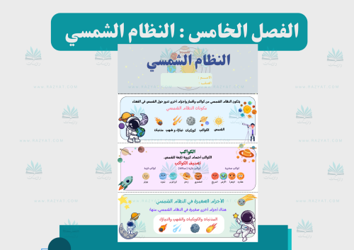 مطوية النظام الشمسي