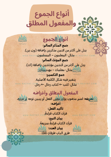 أنواع الجموع والمفعول المطلق