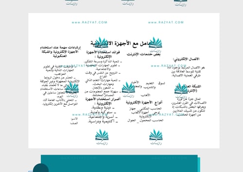 مطوية التعامل مع الأجهزة الالكترونية