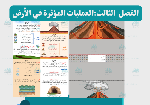 العمليات المؤثرة في الارض