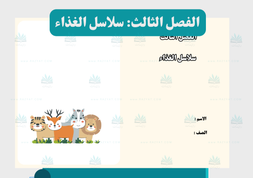 مطوية سلاسل الغذاء (مفرغة)