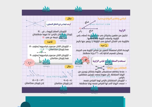 مطوية الهندسة: الزوايا والمضلعات