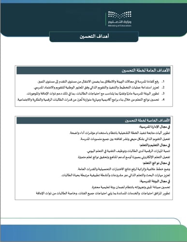 خطة التحسين للروضة بناء على تقرير التقويم الذاتي