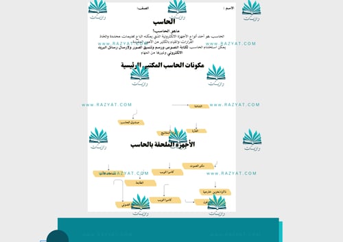 مطوية الحاسب