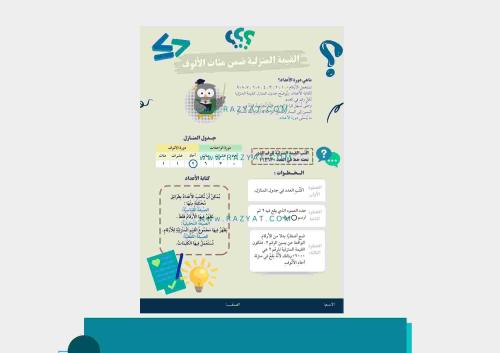 مطوية القيمة المنزلية ضمن مئات الألوف