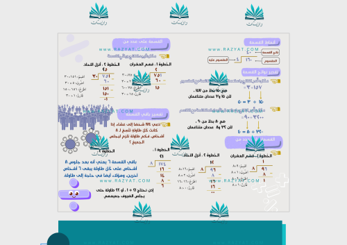 مطوية القسمة pdf