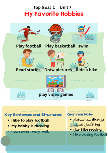 Top Goal 1 unit 7 My Favorite Hobbies مطوية توب قو...
