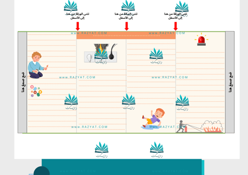 مطوية الحوادث داخل المنزل