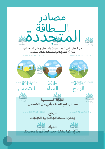 مطوية الطاقة المتجددة