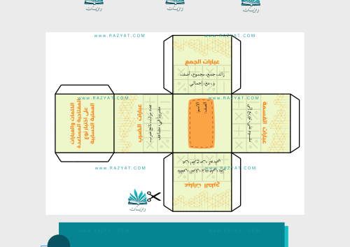 مطوية الخطوات الأربع لحل المسألة