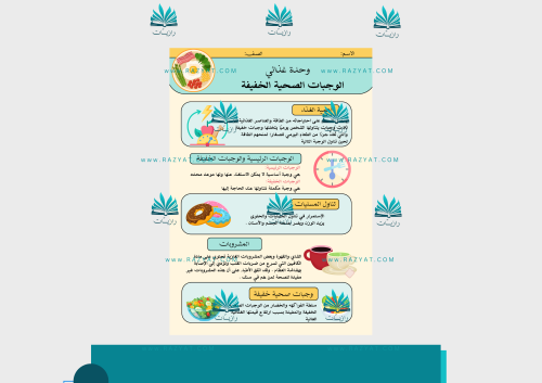 مطوية الوجبات الصحية الخفيفة
