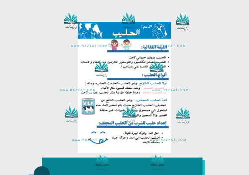 مطوية الحليب pdf