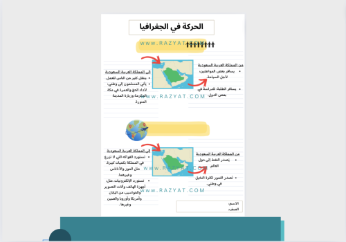 مطوية حركة الإنسان وحركة البضائع