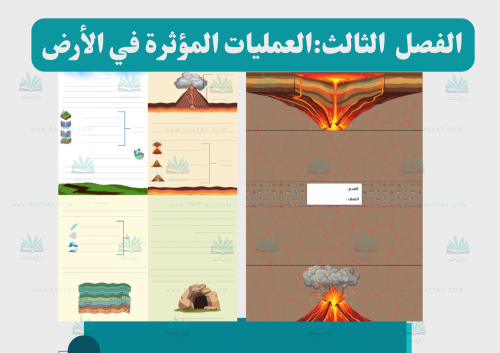 العمليات المؤثرة في الارض (مفرغة)