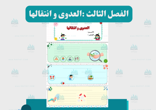 مطوية العدوى وانتقالها(مفرغة)