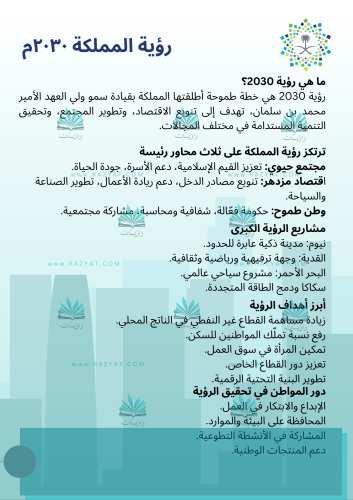 مطوية عن رؤية المملكة ٢٠٣٠