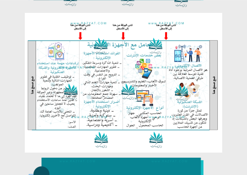 مطوية التعامل مع الأجهزة الالكترونية