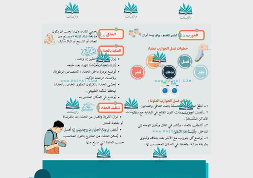 مطوية الجوارب والحذاء pdf