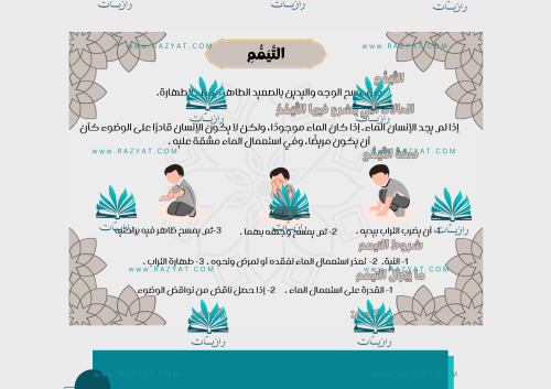 مطوية التيمم