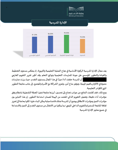 خطة التحسين للروضة بناء على تقرير التقويم الذاتي