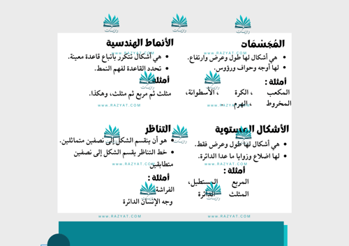 مطوية الأشكال الهندسية pdf