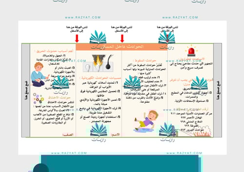 مطوية الحوادث داخل المنزل