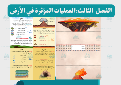 العمليات المؤثرة في الارض