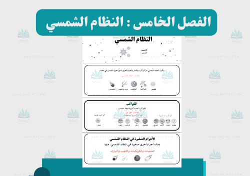 مطوية النظام الشمسي (اقتصادية في الطباعة )