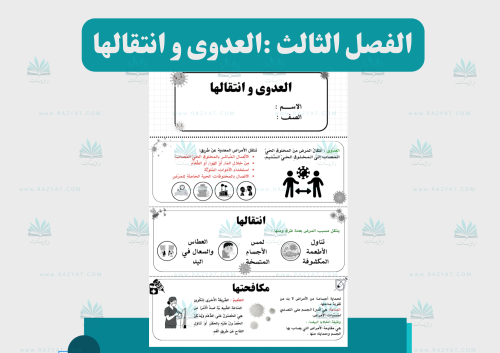مطوية العدوى وانتقالها (اقتصادية في الطباعه )
