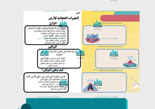 مطوية التغيرات الفجائية للأرض