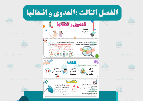مطوية العدوى وانتقالها