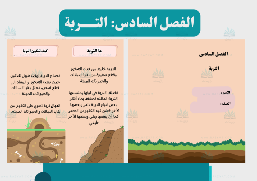 مطوية التربة