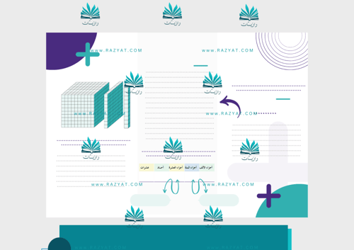 مطوية فصل القيمة المنزلية