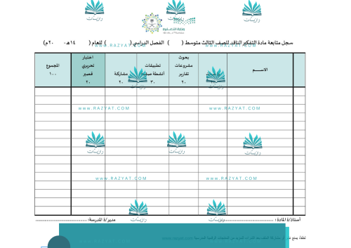 سجل متابعة درجات التفكير الناقد