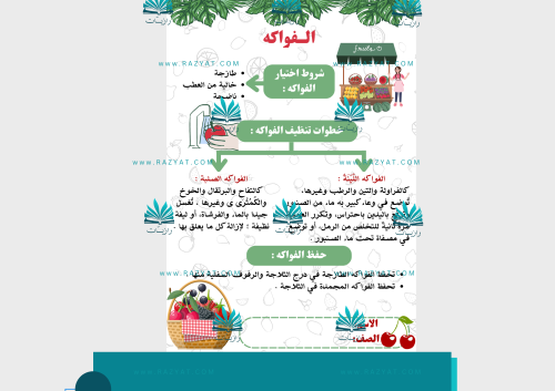 مطوية الفواكه pdf