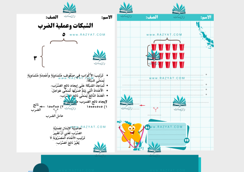 مطوية الشبكات وعملية الضرب