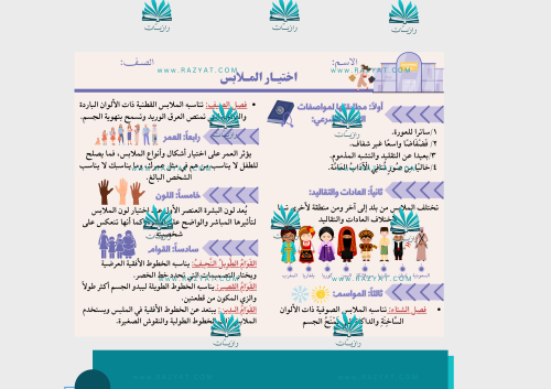 مطوية اختيار الملابس pdf