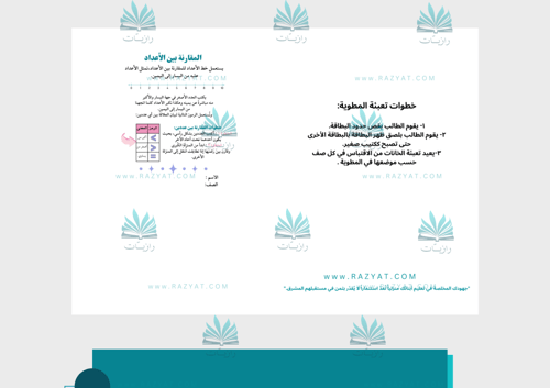 مطوية المقارنة بين الأعداد